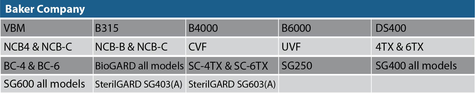 Aged BSC parts A.jpg